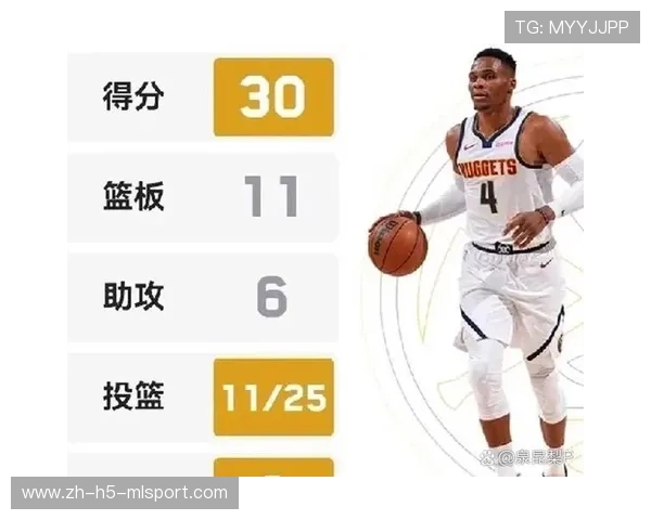 掘金替补阵容爆发，替补得分成为胜负关键，掘金现有阵容