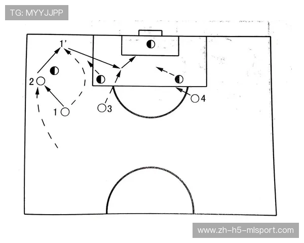 足球场地条件对战术发挥的影响研究（428 ）